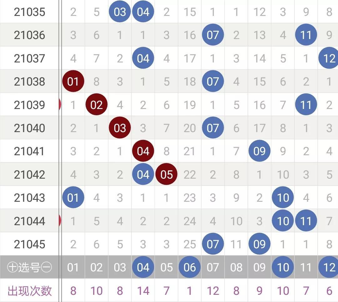 大乐透中3个红球奖金揭秘，概率与回报的奇妙平衡