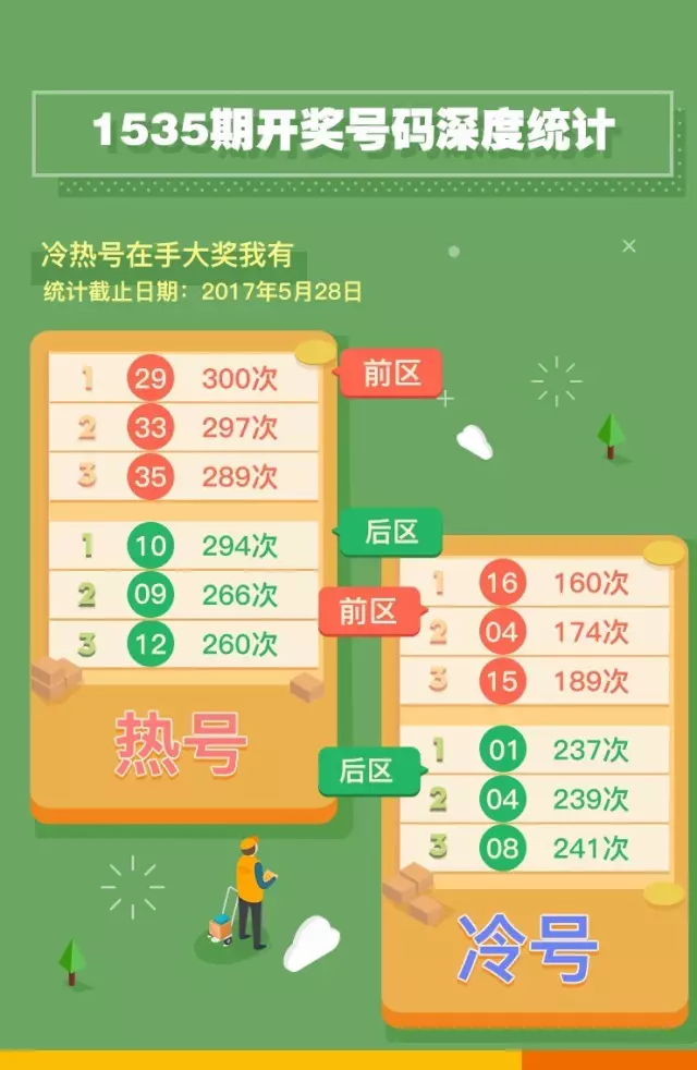 揭秘大乐透21001期开奖结果，梦想与幸运的碰撞