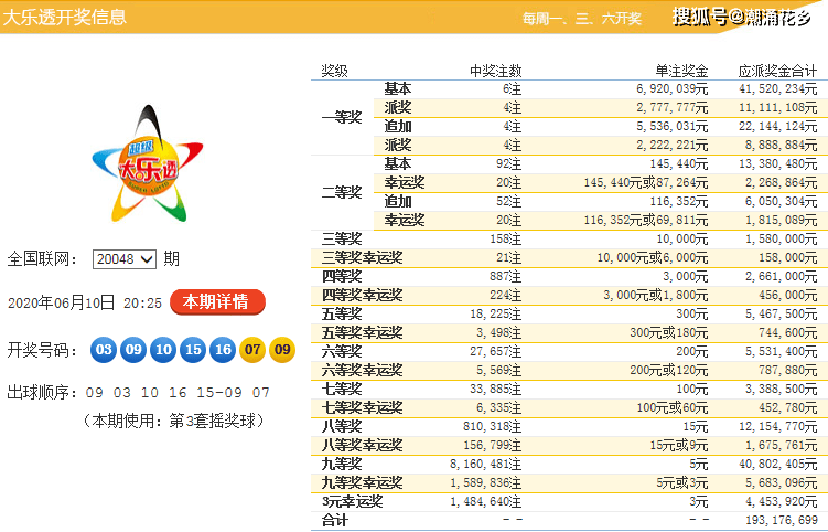 体育彩票即时魅力