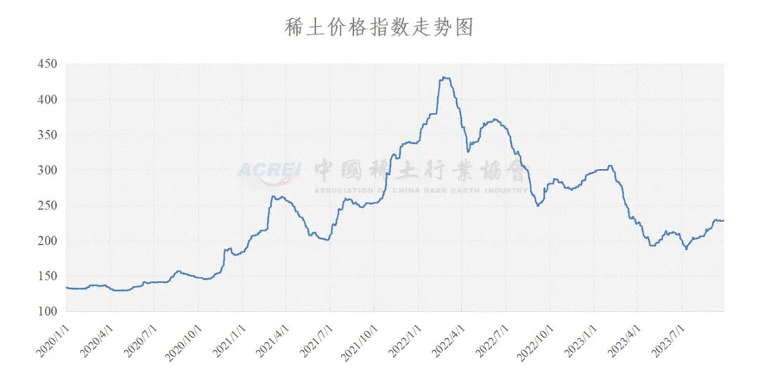 乐彩17500，解读走势图背后的奥秘