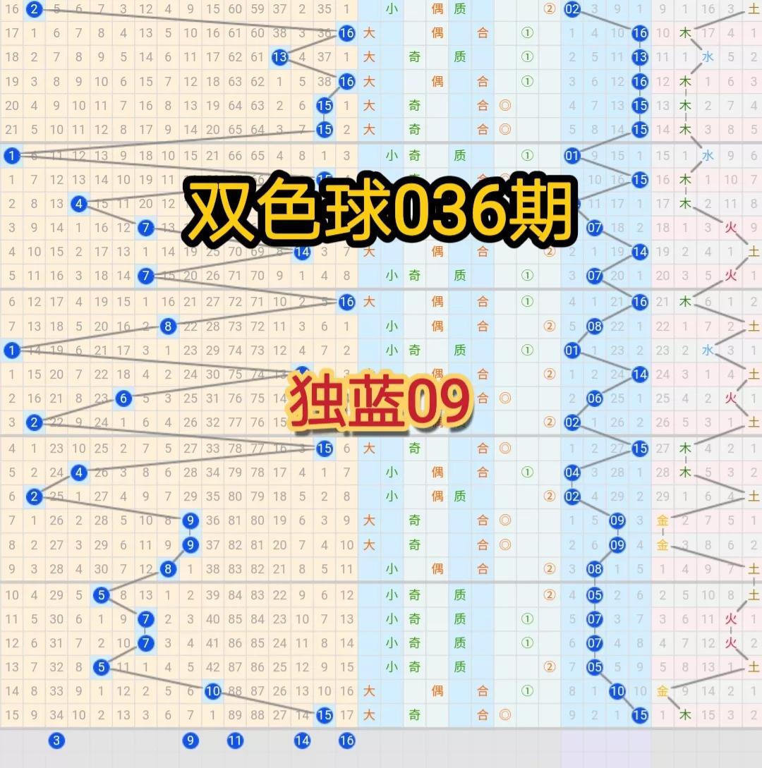 2021年10月9日双色球开奖结果揭晓，幸运数字点亮梦想之夜