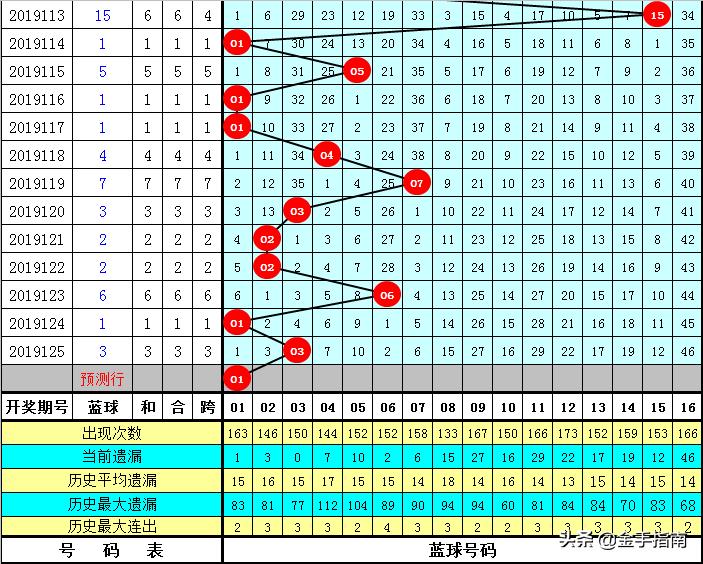 爱心工程 第45页