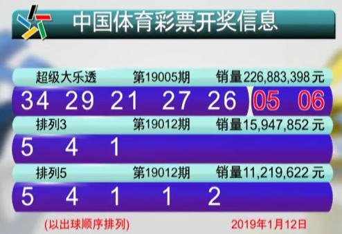 2023年第9期体彩31选7开奖结果揭晓，幸运数字背后的故事与期待