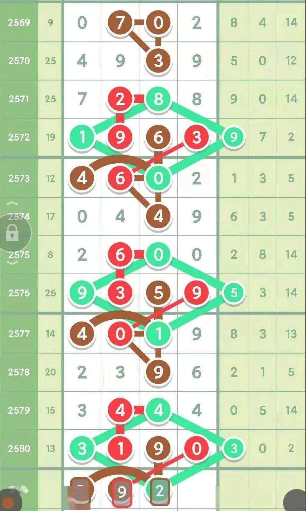 排3走势图跨度，解读数字彩票的奥秘