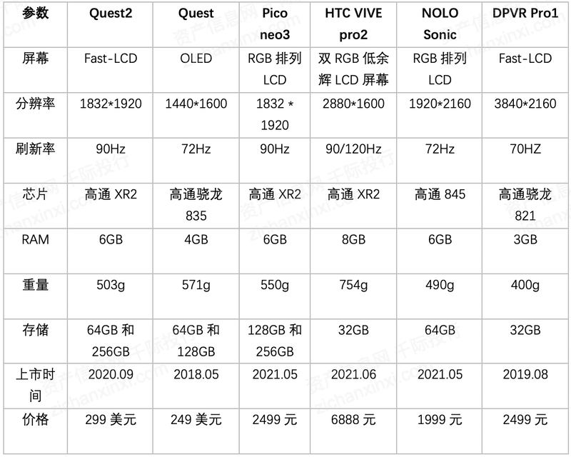 新浪数字游戏