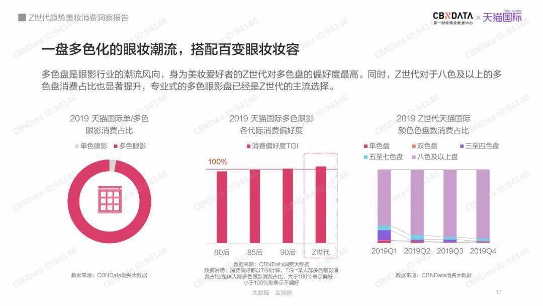 揭秘P3开奖号码，30期数据分析与趋势洞察