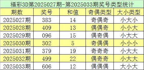 爱心工程 第38页