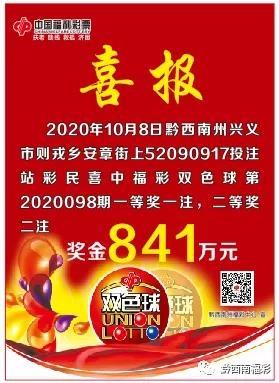 2020年双色球54期，幸运之光的闪耀时刻