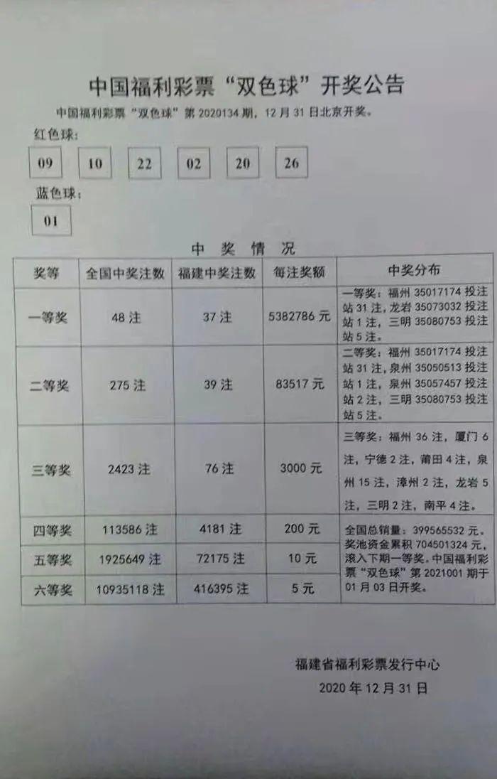 福建省福州市体育彩票官方网站，公益与梦想的交汇点