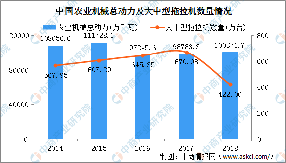 走势图表与连线策略