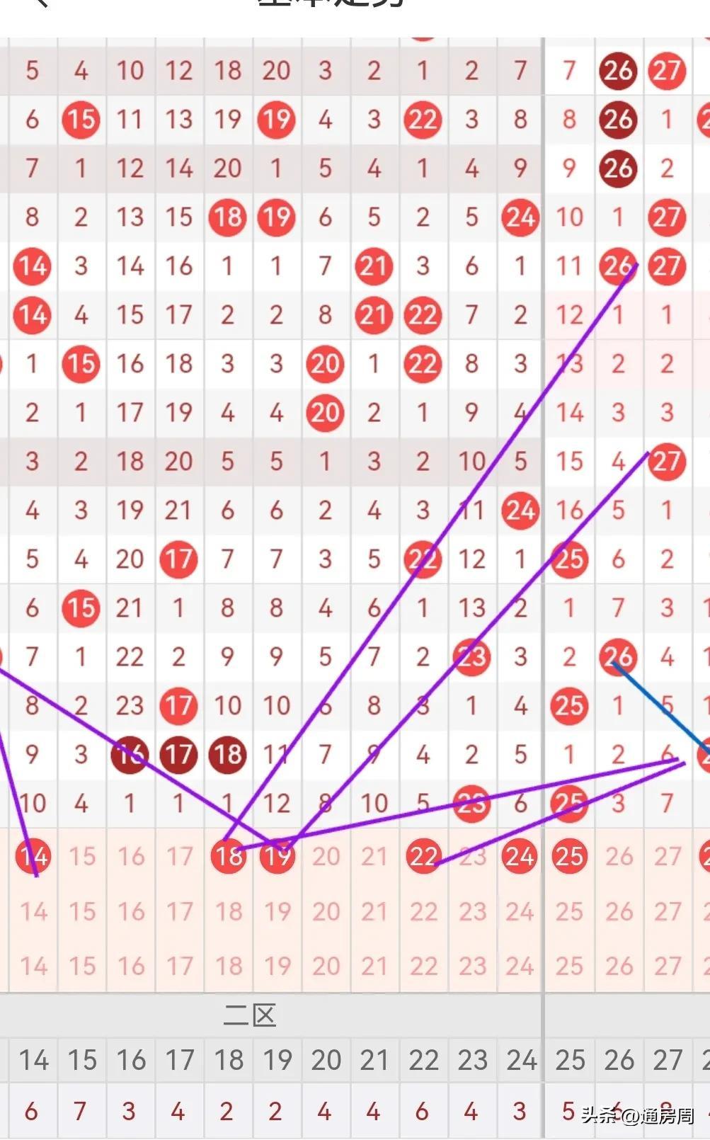 揭秘大乐透23014期结果，幸运的数字与生活的奇迹