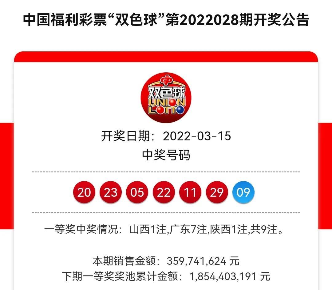 2022年双色球开奖结果2022028，梦想与幸运的碰撞