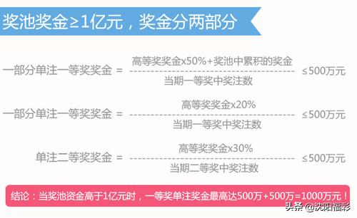 揭秘第五期双色球开奖结果，幸运数字背后的故事与启示