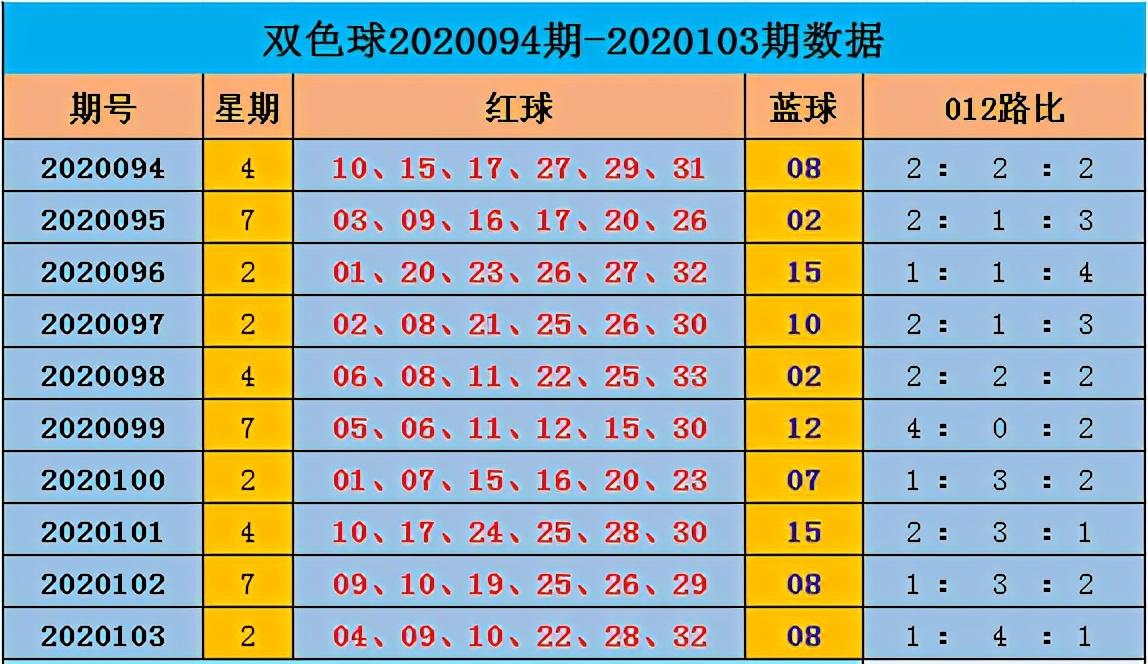 2021年双色球第088期开奖结果揭晓，梦想与幸运的碰撞