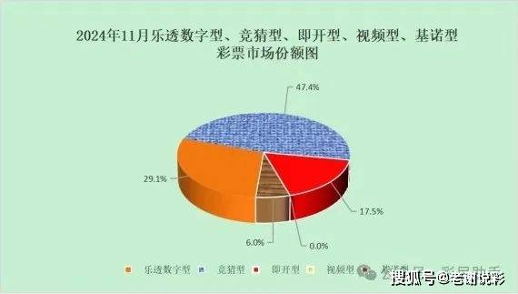 数字奥秘揭示