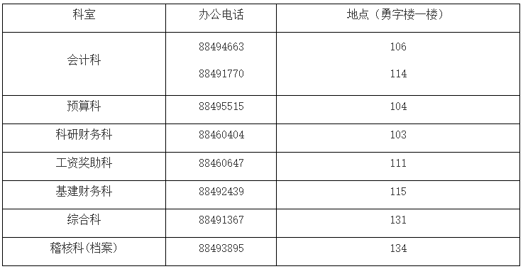 数字玩法指南