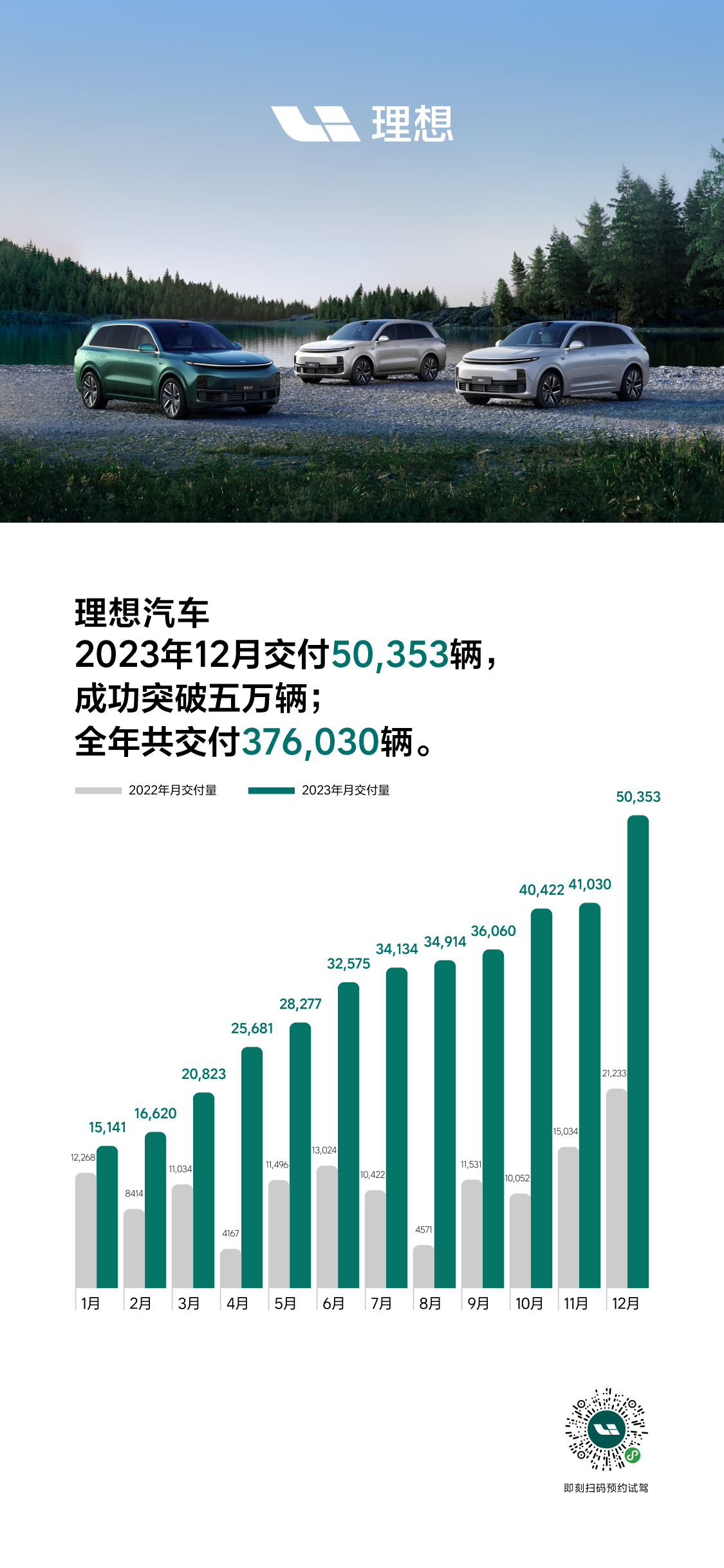 2023年排列五开奖历史，回顾与展望