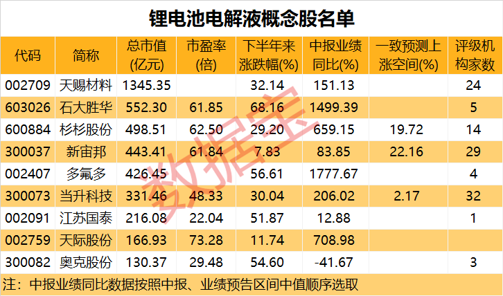 体育彩票预测，科学方法与理性分析的探索