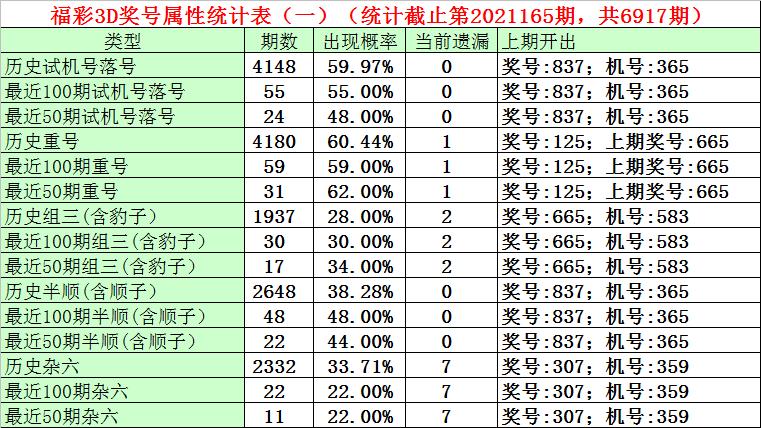 探索体育彩票55期，理性预测与娱乐并行的智慧游戏