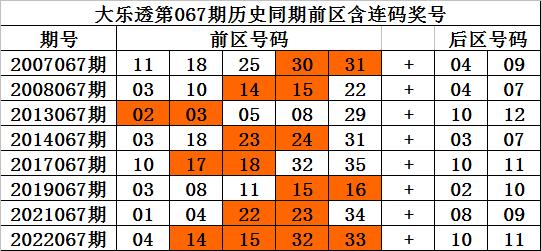 体育彩票预测59期结果查询表，理性与智慧的结合