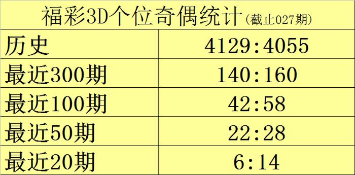 理性与科学边界