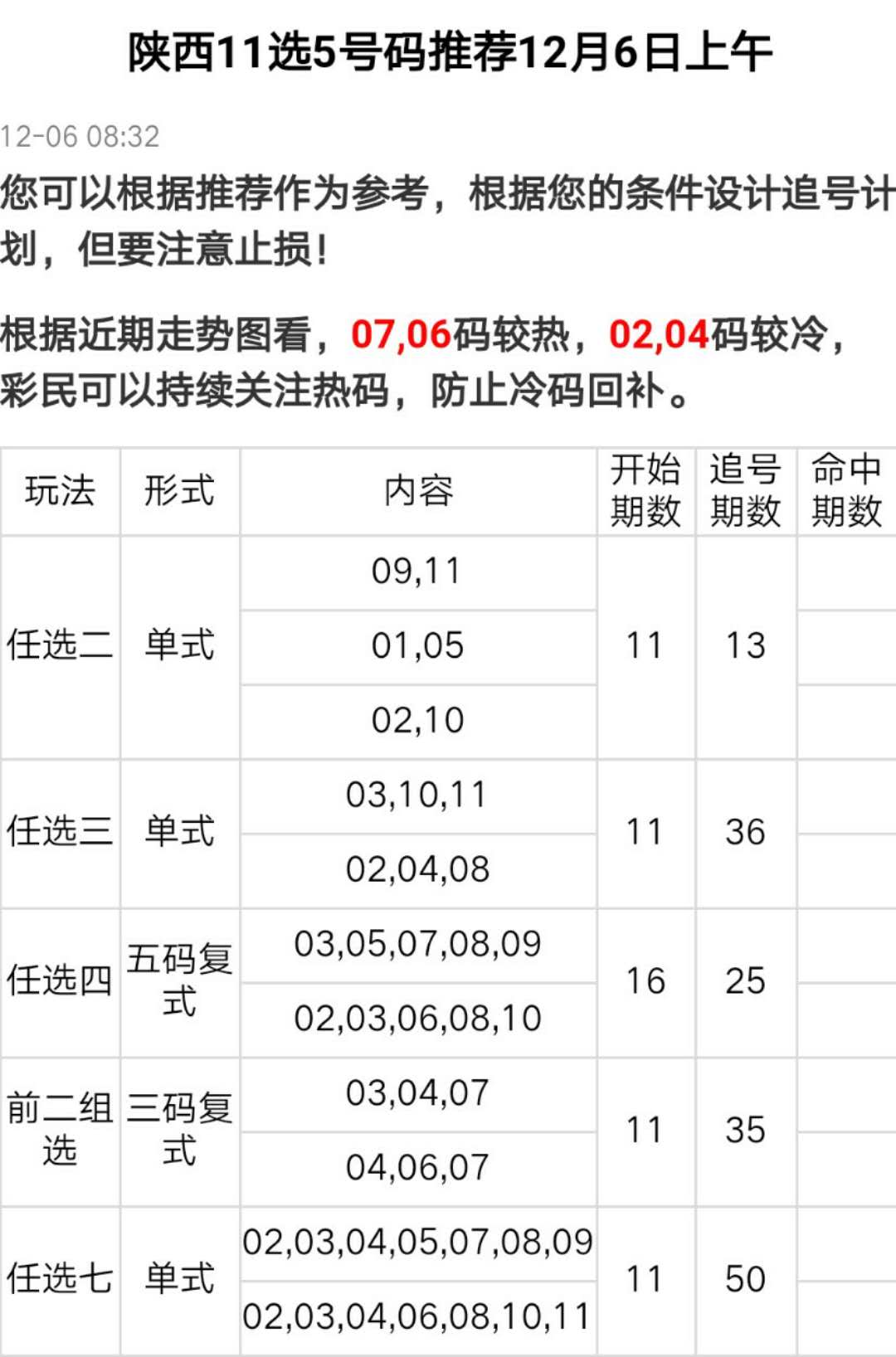 11选5走势图结果，理性分析与娱乐并重