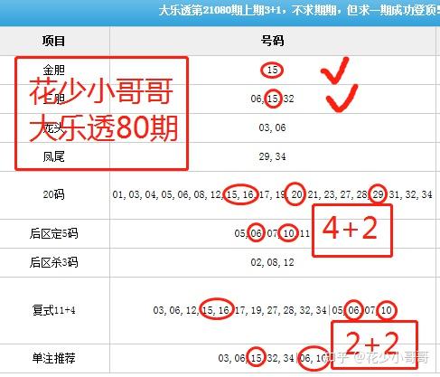 解析大乐透后区走势图第二位，洞悉数字规律，提升中奖概率