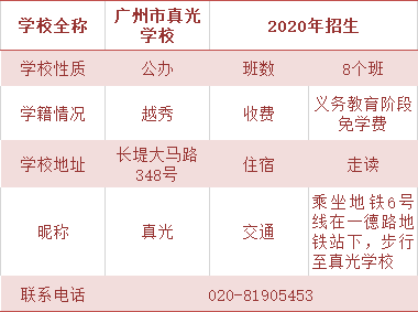 2035年香港历史开奖结果