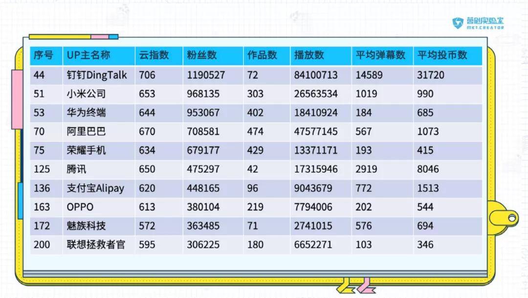 澳门彩今晚开奖揭秘，49的魅力与随机性2025澳门开奖结果查询