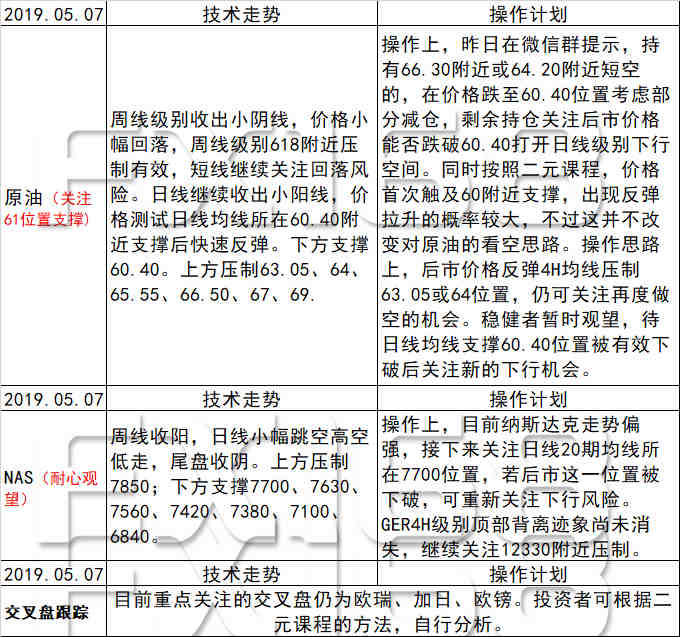 揭秘二四六天天好彩资料的玄机，理性与娱乐的平衡