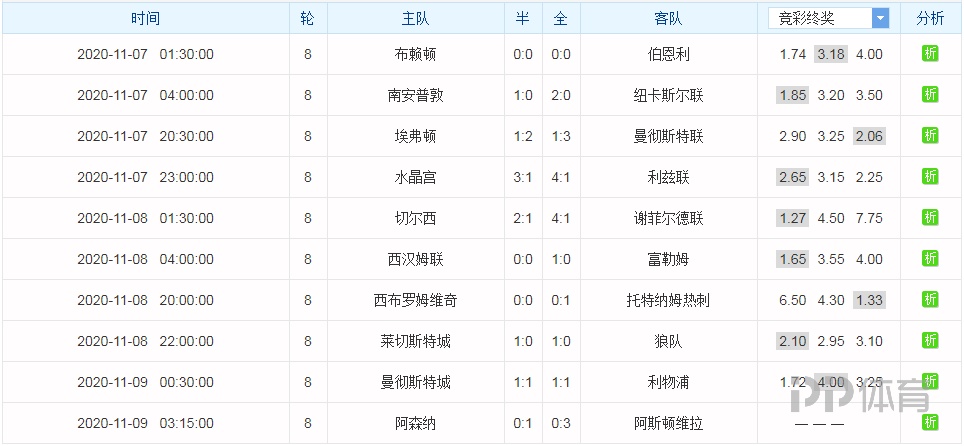 水果奶奶的奇妙之旅