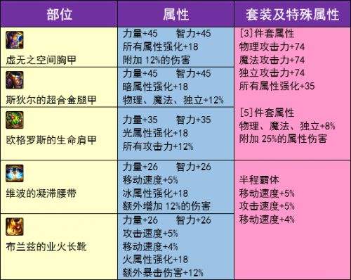 探索2015-78期，新奥历史开奖记录的深度剖析2017年澳彩开奖记录