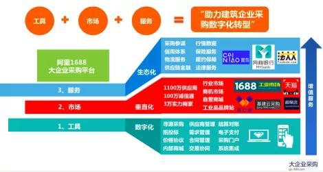 管家婆精准资料大全功能，提升企业管理效率的利器