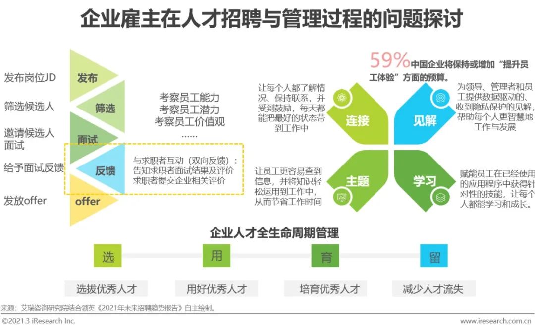 2036年管家婆精准资料大全，免费资源与未来趋势的探索