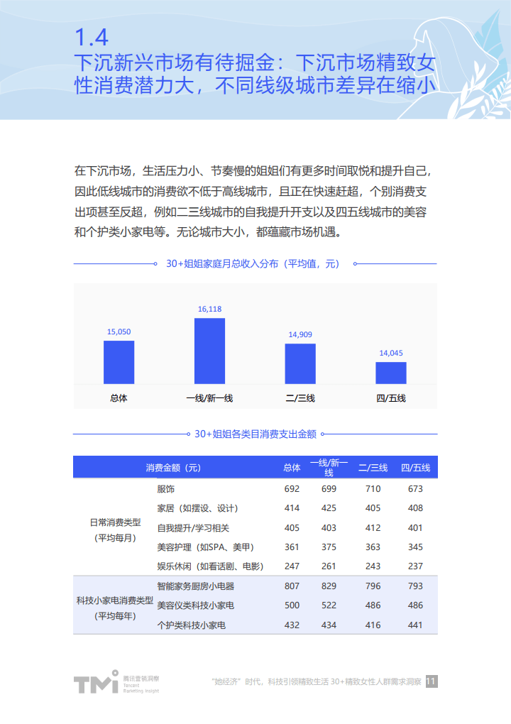 2新澳内部资料