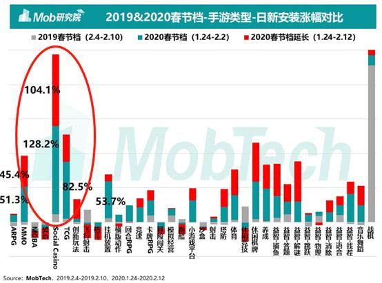 澳门开奖结果2035，未来彩票的数字化探索与透明度提升澳门开奖结果2025开奖结果查询网址是多少