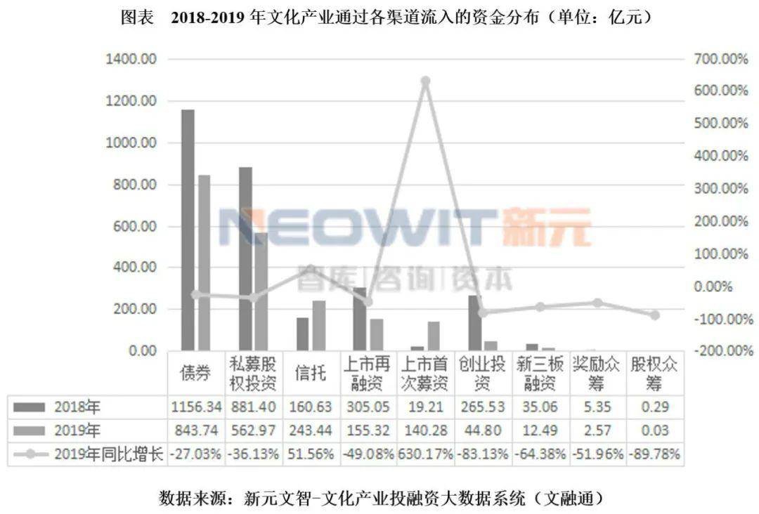 2035年香港特马文化展望