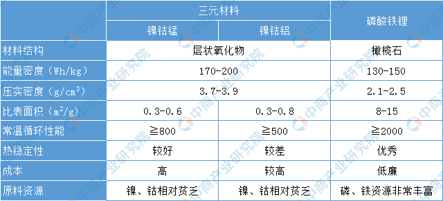 2035年澳门资料大全，正版资料的全面解析与展望2025年正版资料免费大全