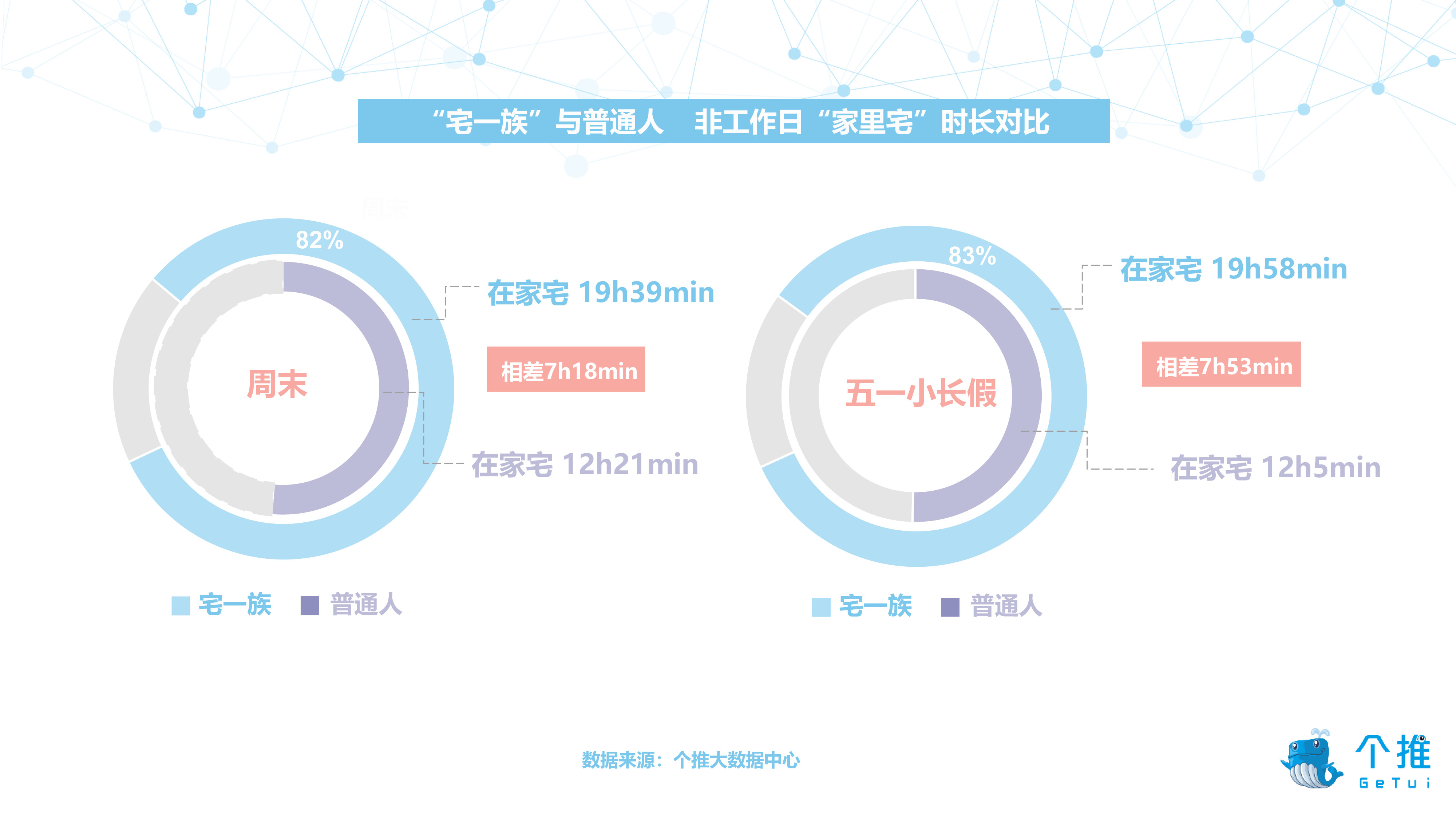 澳彩大数据分析软件