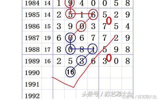 探索香港特马，文化、历史与现代融合的独特魅力香港特马开码开奖结果今天