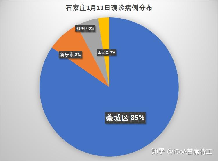 山东新增本土确诊42例，疫情防控形势分析与应对策略山东新增本土确诊42例是哪里的