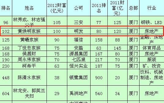 水仙资料网站