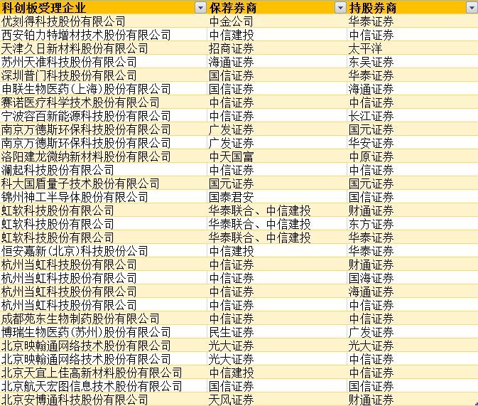 探索香港最近开奖记录，揭秘彩市风云香港最近开奖记录近15期开奖结果