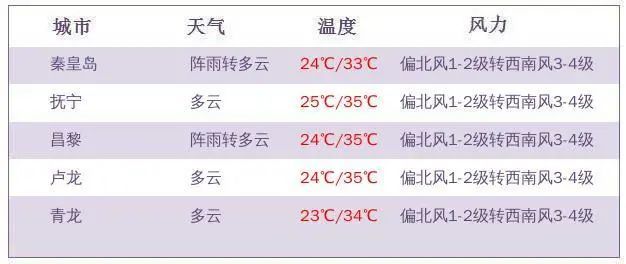 澳门今晚开奖结果2035年，揭秘未来彩票的数字奇迹澳门今晚开奖结果2023年7月