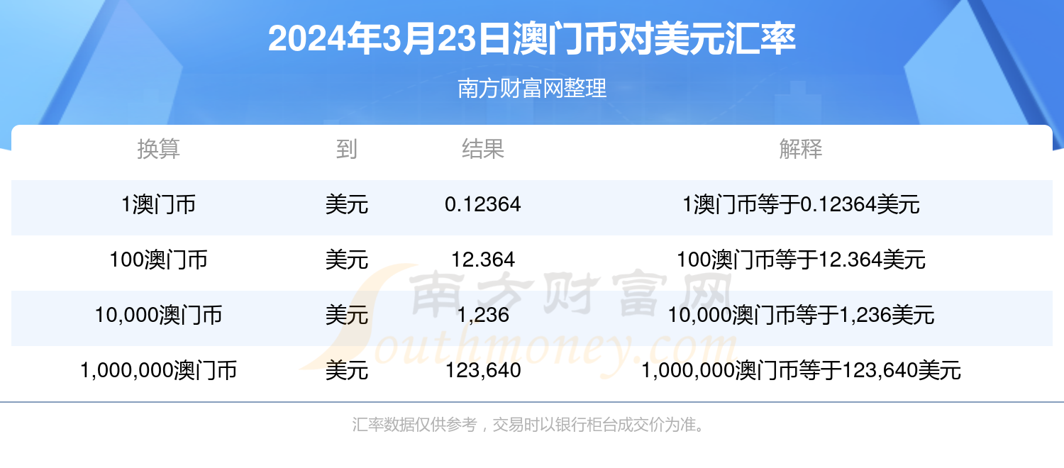 2035年，澳门未来之光的开奖号码2025今晚澳门开奖号码是什么