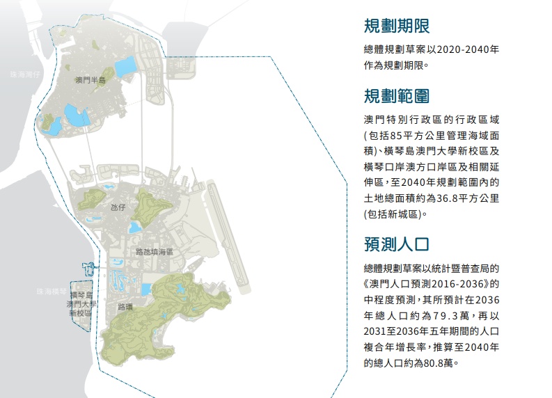 2035年的澳门，未来之城的蓝图与展望2025年澳门资料书澳门传真