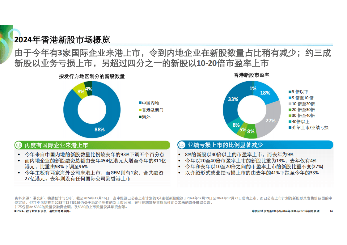 2014年香港开奖结果记录，回顾与展望2021年香港开奖结果记录14期查询