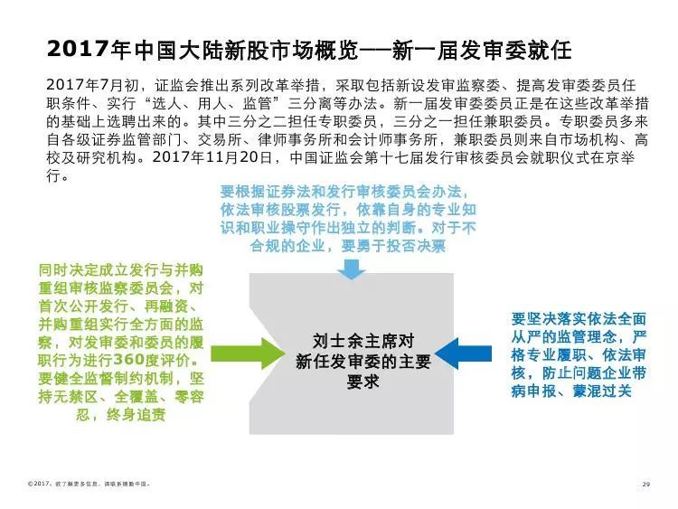 2035年新奥历史开奖记录的香港展望，回顾与前瞻2025新奥最近开奖记录公布