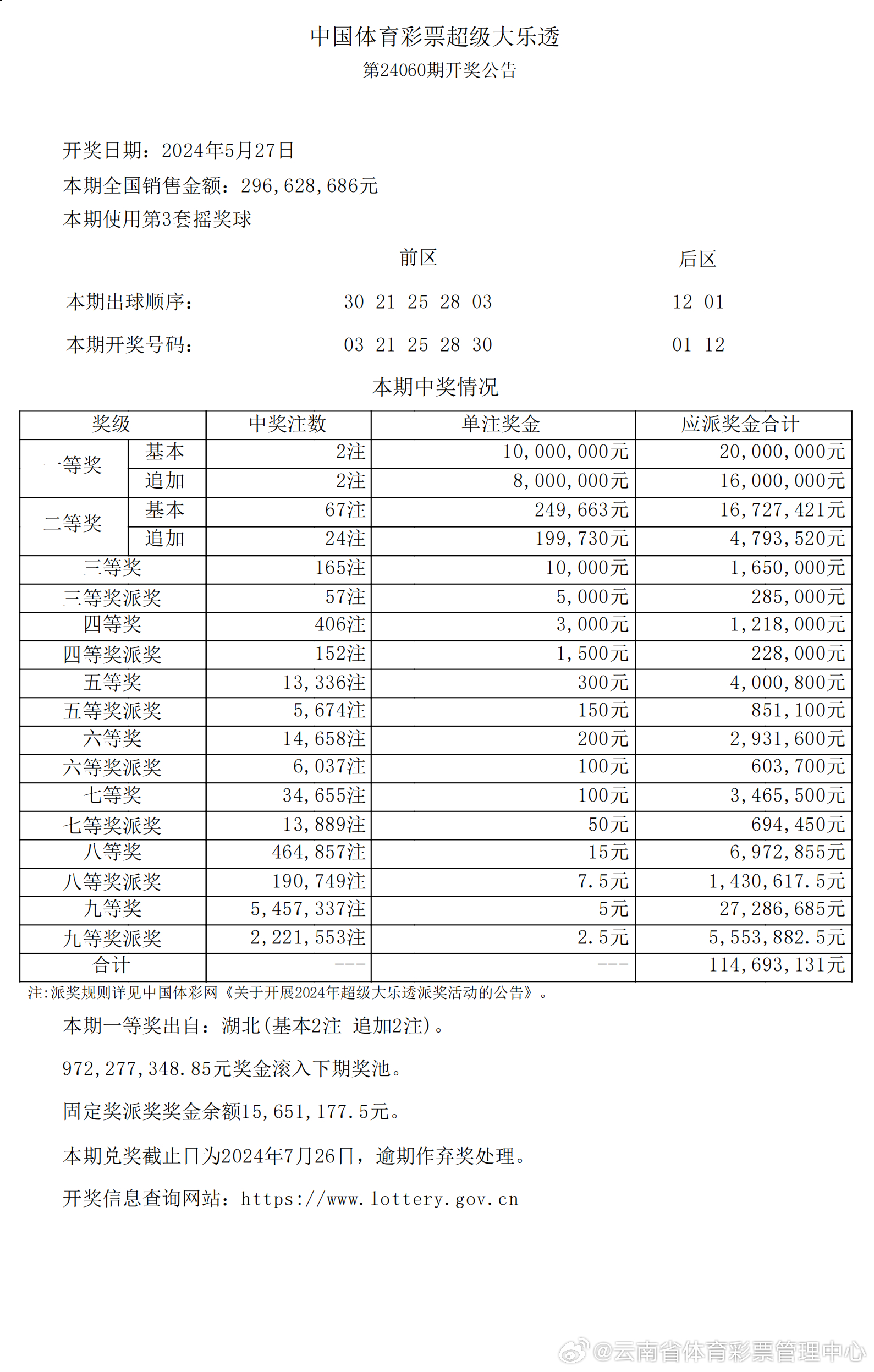 2043年新奥开奖结果查询，透明公正的未来彩票市场2024新奥开奖结果查询表下载