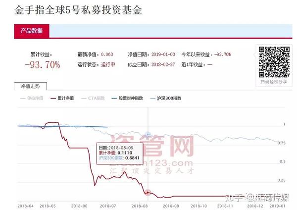 香港52479金—揭开金融市场的神秘面纱0422香港金手